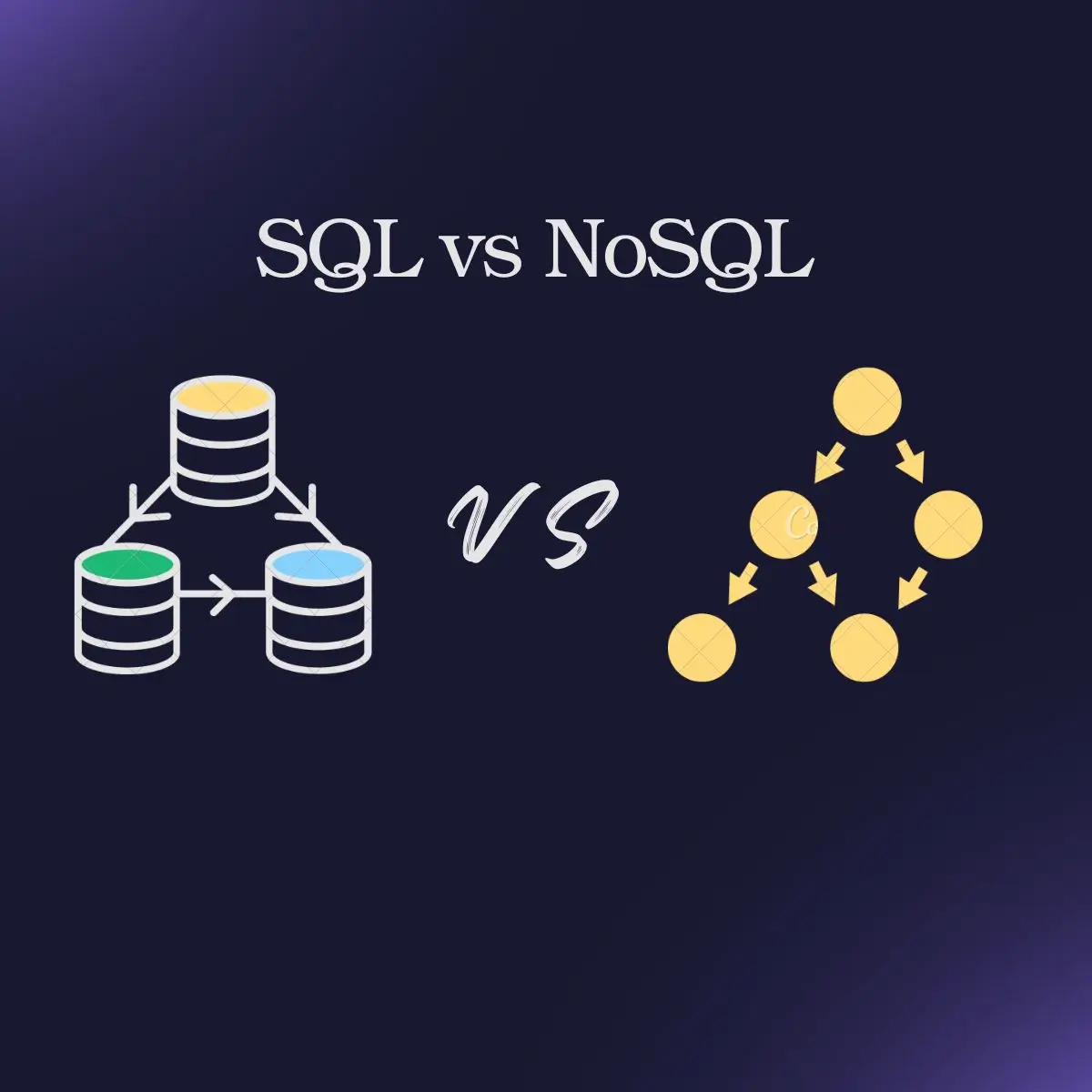 SQL vs NoSQL Explained: When to Use Which for Your Web Application