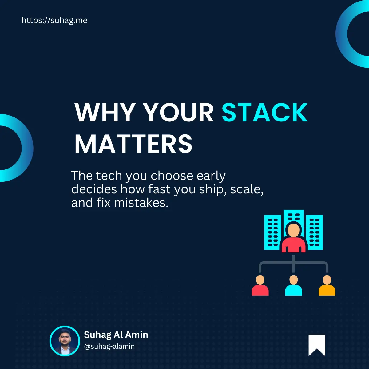 Why Your Stack Matters (React, Node, Python Explained)